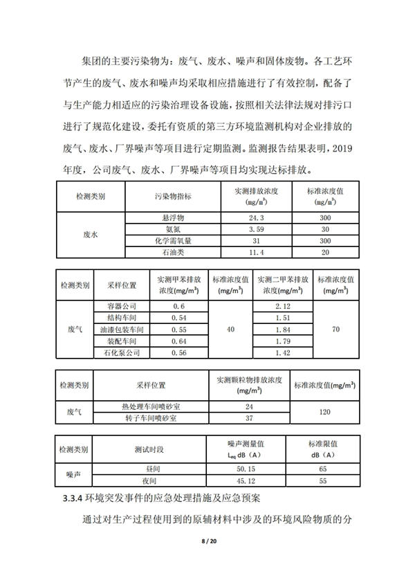 9393体育·(中国)官方网站