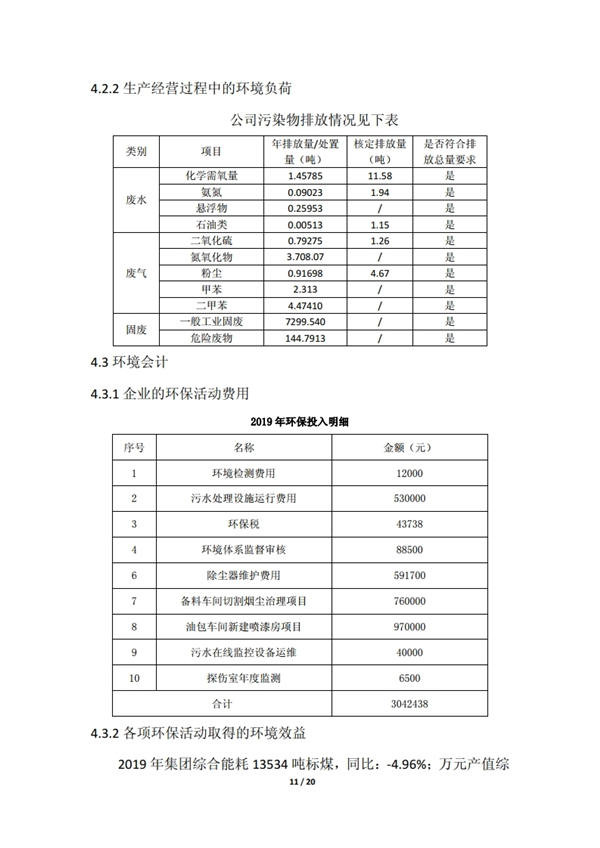 9393体育·(中国)官方网站