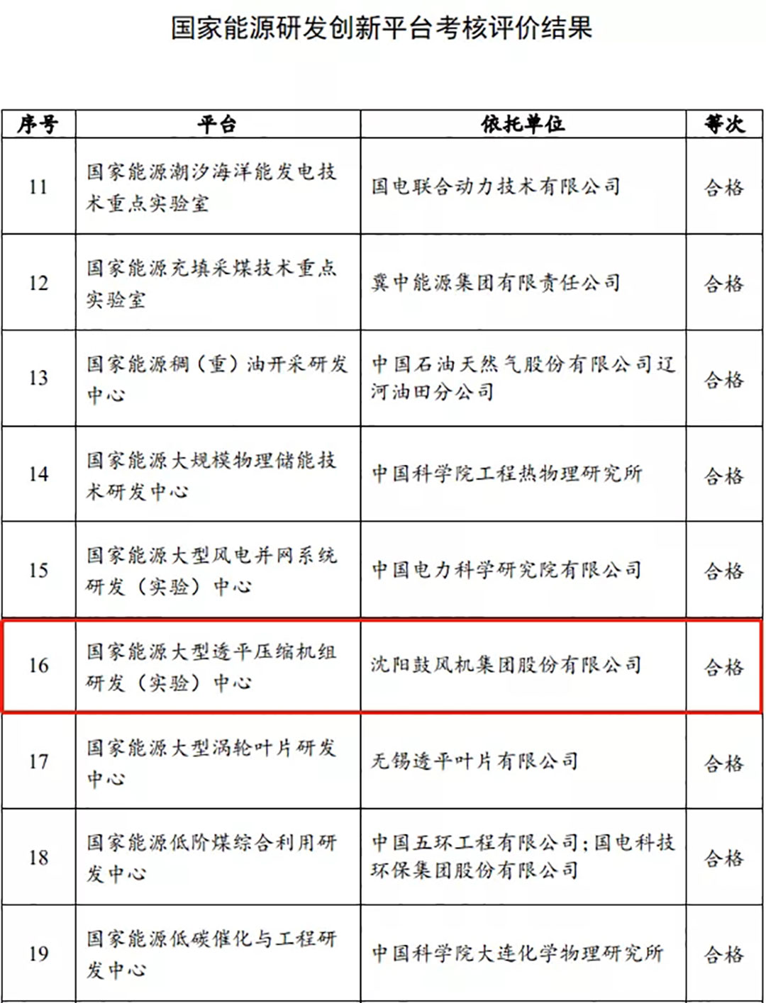 9393体育·(中国)官方网站
